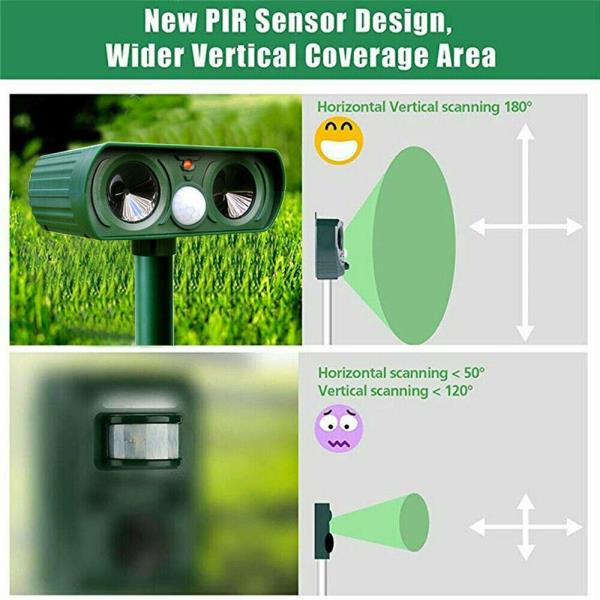 Infrared Solar Powered Animal Pest Repeller Infrared Solar Powered Animal Pest Repeller