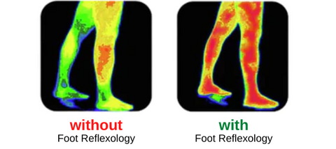 Tourmaline Lymphvity Slimming Health Sock