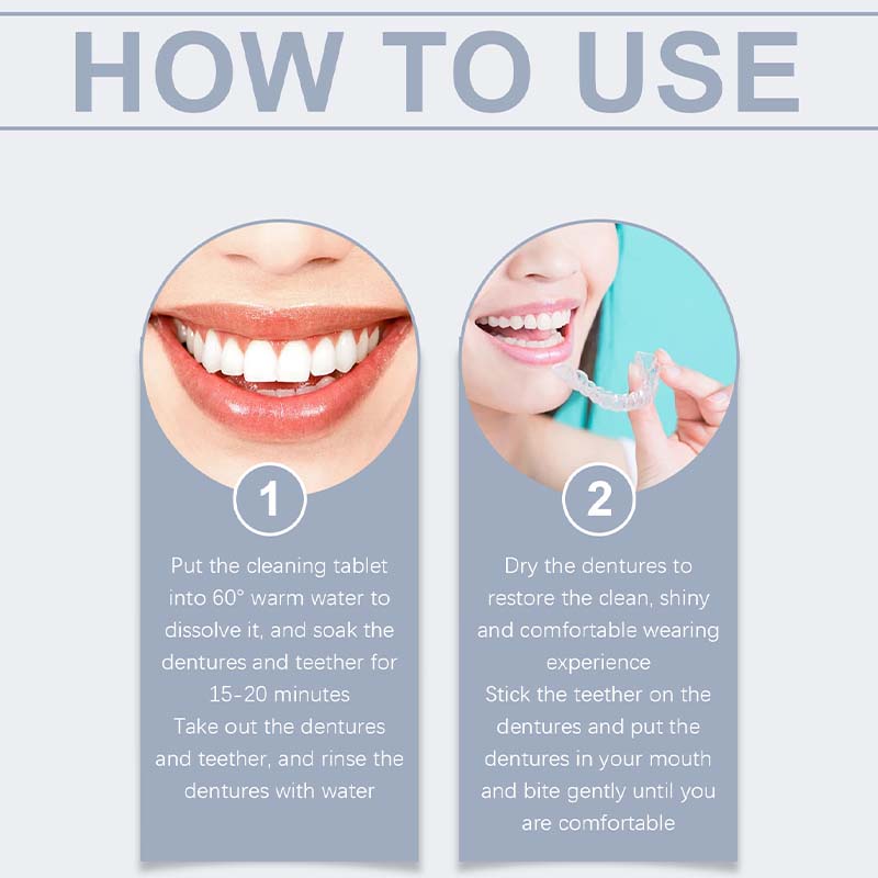Moldable Silicone Denture Reline Kit