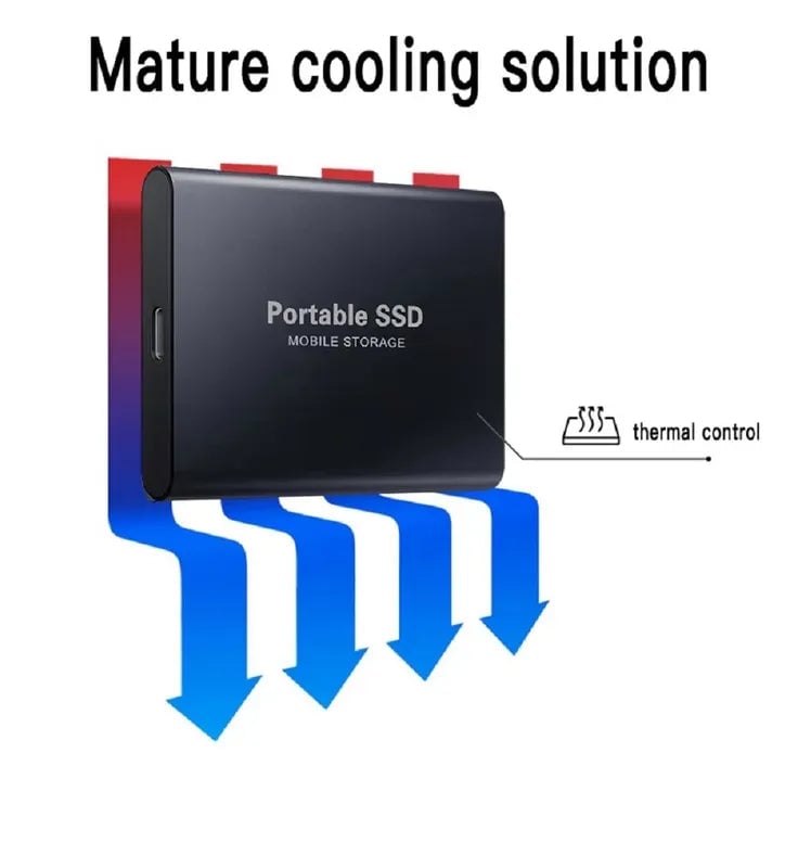 Ssd External Hard Disk Hard Drive Ssd 2 4 8 12 16 32 64 TB External