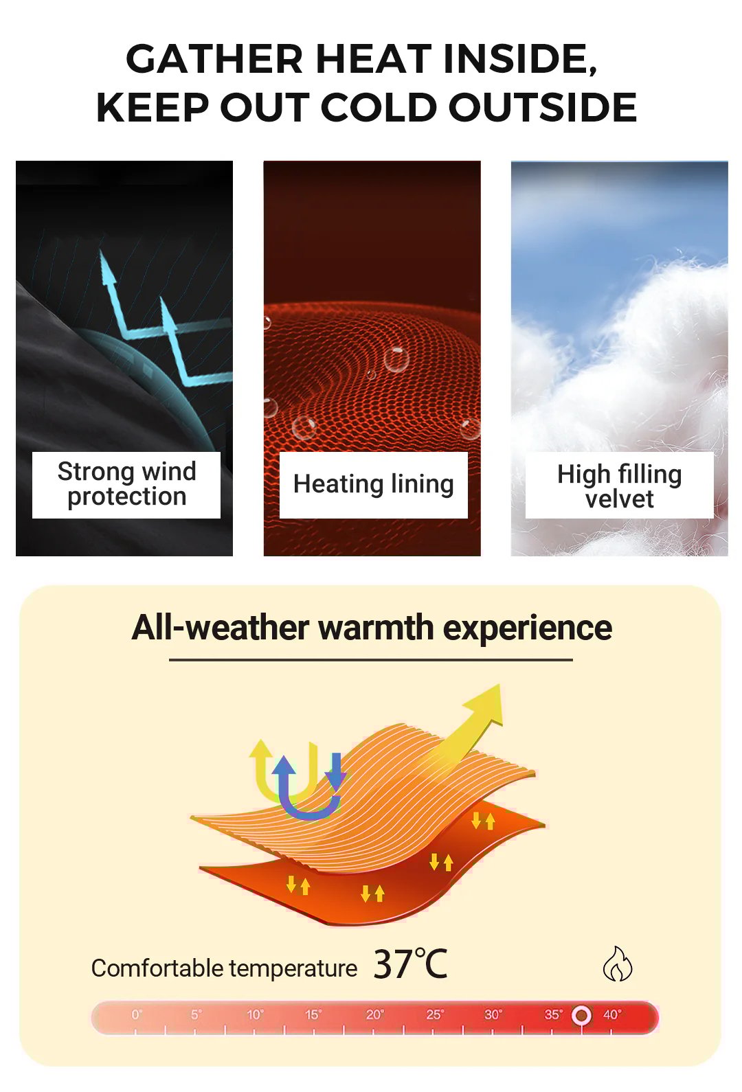 5-In-1 Unisex Outdoor Windproof Thermal Hunter Hat